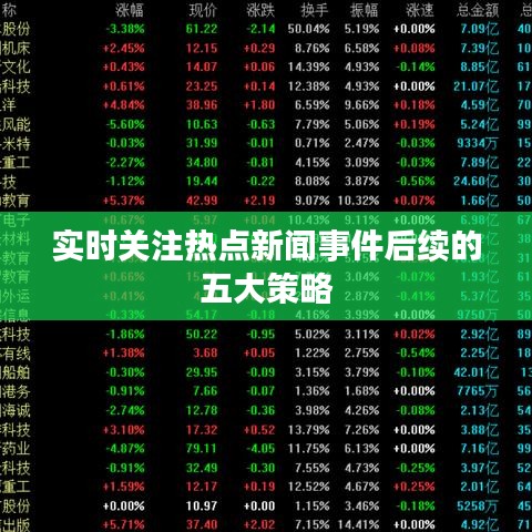 實時關注熱點新聞事件后續(xù)的五大策略