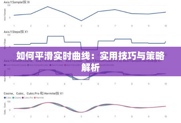 如何平滑實時曲線：實用技巧與策略解析