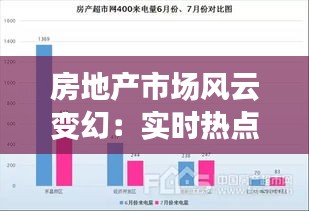 房地產(chǎn)市場風(fēng)云變幻：實(shí)時(shí)熱點(diǎn)解析與未來趨勢展望