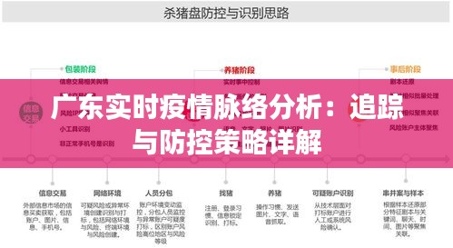 廣東實(shí)時(shí)疫情脈絡(luò)分析：追蹤與防控策略詳解