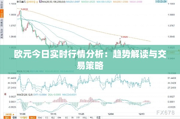 歐元今日實時行情分析：趨勢解讀與交易策略
