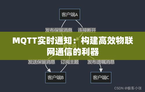 MQTT實時通知：構建高效物聯(lián)網通信的利器