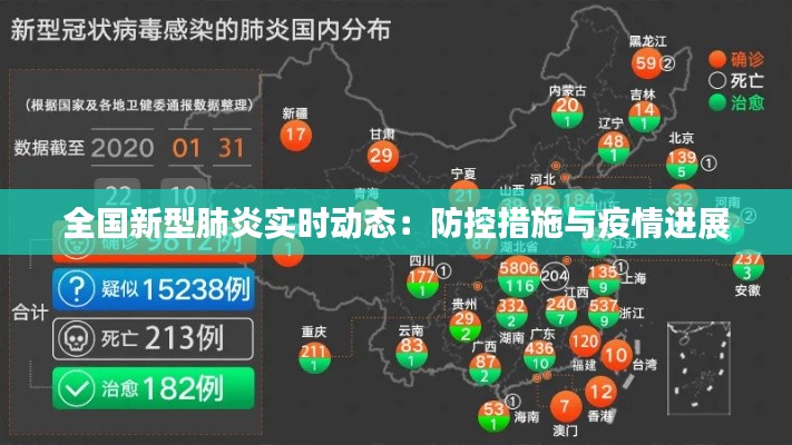 全國新型肺炎實(shí)時(shí)動(dòng)態(tài)：防控措施與疫情進(jìn)展