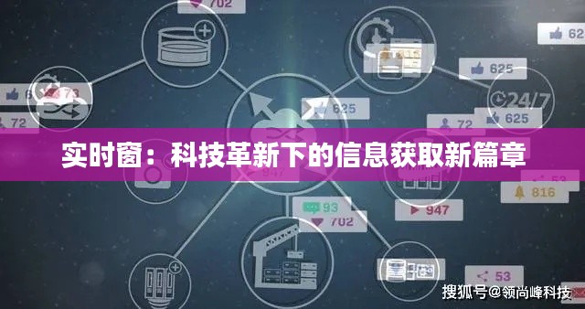 實(shí)時(shí)窗：科技革新下的信息獲取新篇章