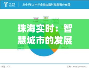 珠海實(shí)時(shí)：智慧城市的發(fā)展脈搏與未來展望