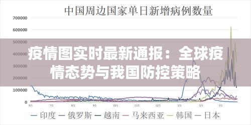 疫情圖實時最新通報：全球疫情態(tài)勢與我國防控策略