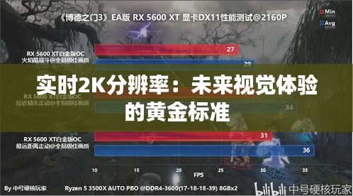 實(shí)時(shí)2K分辨率:未來視覺體驗(yàn)的黃金標(biāo)準(zhǔn)