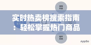 實(shí)時(shí)熱賣榜搜索指南：輕松掌握熱門商品動態(tài)