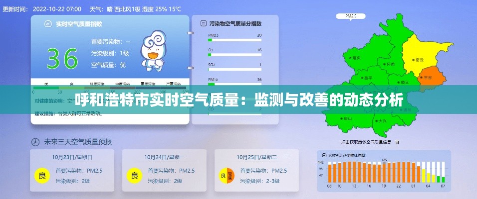 呼和浩特市實時空氣質(zhì)量：監(jiān)測與改善的動態(tài)分析