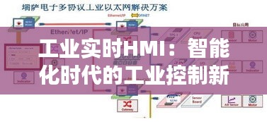 工業(yè)實時HMI：智能化時代的工業(yè)控制新篇章