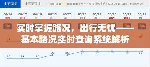 實時掌握路況，出行無憂——基本路況實時查詢系統(tǒng)解析