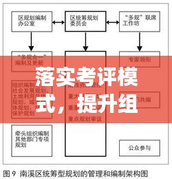 落實(shí)考評(píng)模式，提升組織效能的核心路徑