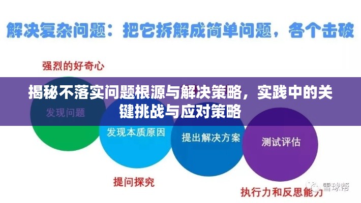 揭秘不落實問題根源與解決策略，實踐中的關鍵挑戰(zhàn)與應對策略