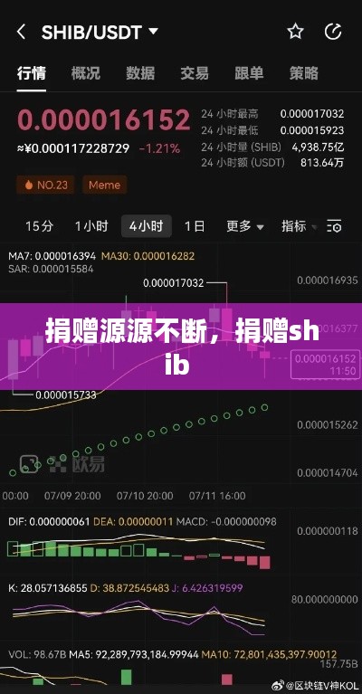 捐贈(zèng)源源不斷，捐贈(zèng)shib 