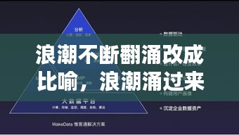 浪潮不斷翻涌改成比喻，浪潮涌過來改為比喻句 