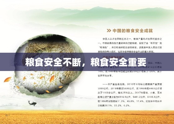 糧食安全不斷，糧食安全重要 