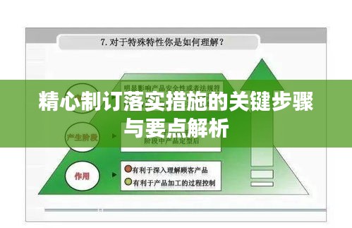 精心制訂落實(shí)措施的關(guān)鍵步驟與要點(diǎn)解析