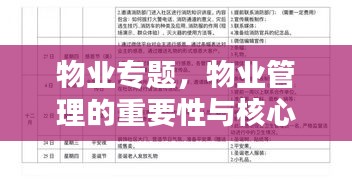 物業(yè)專題，物業(yè)管理的重要性與核心內(nèi)容的深度探討