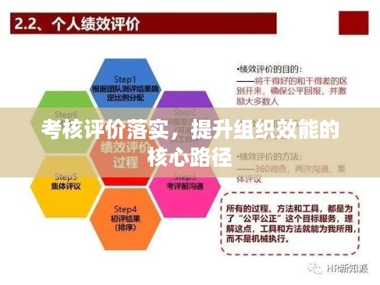考核評價落實，提升組織效能的核心路徑
