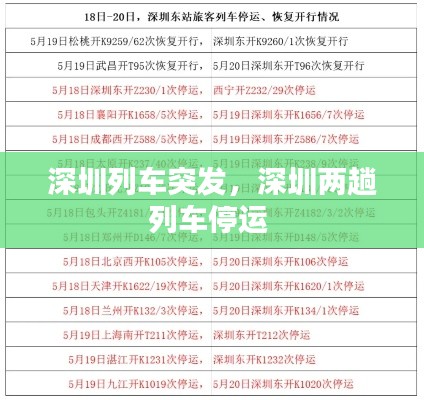 深圳列車突發(fā)，深圳兩趟列車停運(yùn) 