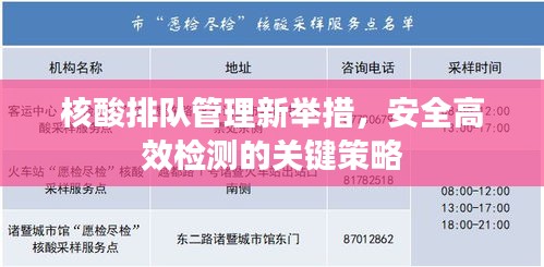 核酸排隊管理新舉措，安全高效檢測的關(guān)鍵策略