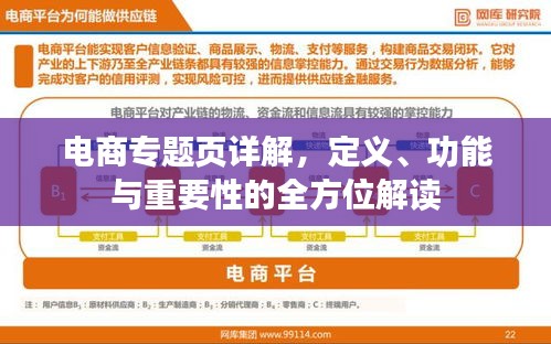 電商專題頁詳解，定義、功能與重要性的全方位解讀