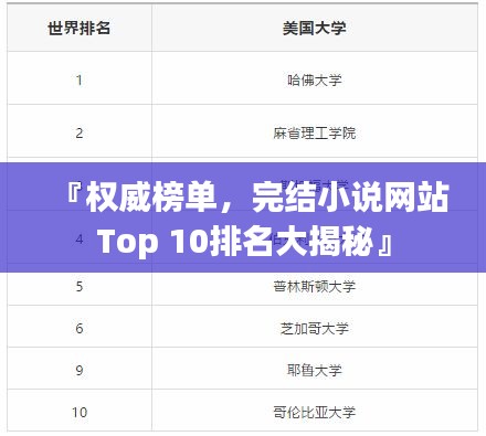 『權威榜單，完結小說網站Top 10排名大揭秘』