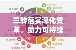 三轉(zhuǎn)落實深化變革，助力可持續(xù)發(fā)展新征程