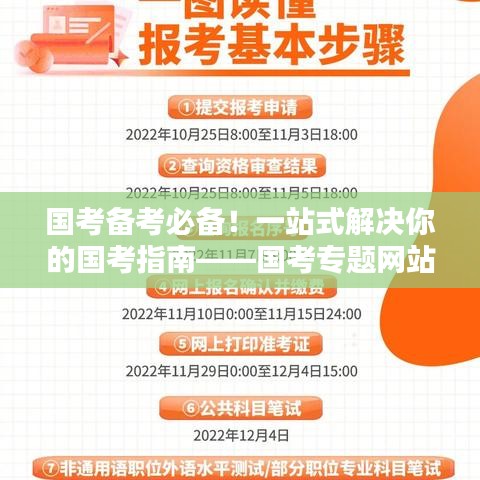 國(guó)考備考必備！一站式解決你的國(guó)考指南——國(guó)考專題網(wǎng)站上線啦！