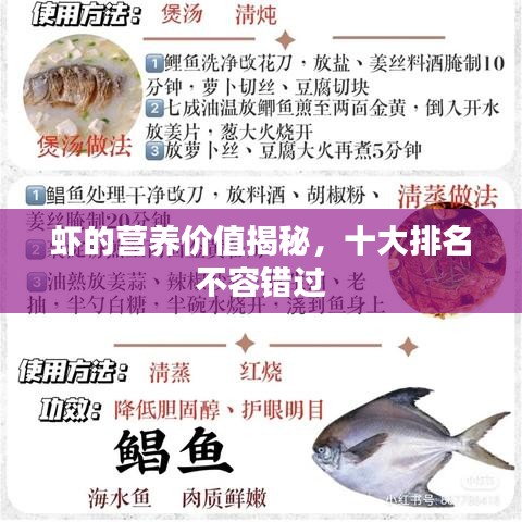 蝦的營養(yǎng)價值揭秘，十大排名不容錯過