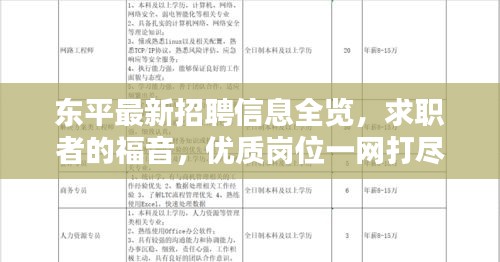 東平最新招聘信息全覽，求職者的福音，優(yōu)質(zhì)崗位一網(wǎng)打盡！