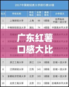 廣東紅薯口感大比拼，十大品種排名榜單揭曉！