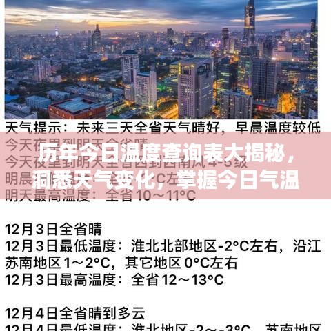 歷年今日溫度查詢表大揭秘，洞悉天氣變化，掌握今日氣溫走勢！