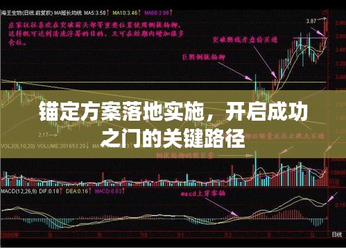 錨定方案落地實(shí)施，開啟成功之門的關(guān)鍵路徑