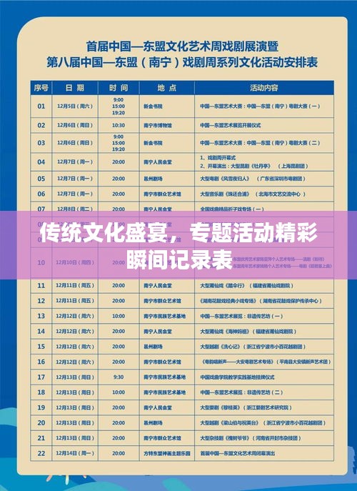 傳統(tǒng)文化盛宴，專題活動(dòng)精彩瞬間記錄表