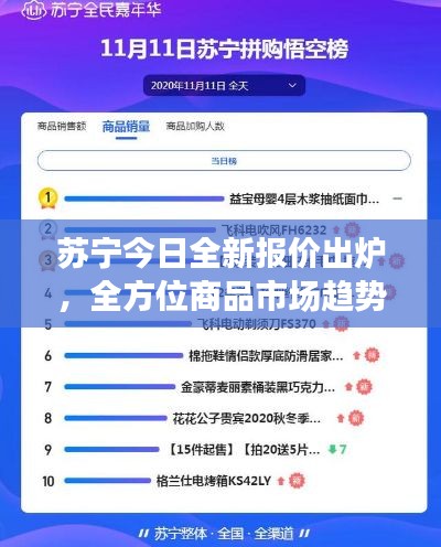 瑞雪飛舞 第3頁