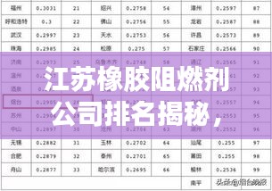 江蘇橡膠阻燃劑公司排名揭秘，領(lǐng)先企業(yè)榜單重磅出爐！