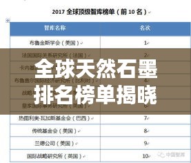 全球天然石墨排名榜單揭曉，探秘石墨資源大國(guó)！