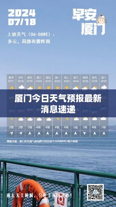 廈門今日天氣預報最新消息速遞