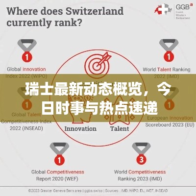 瑞士最新動(dòng)態(tài)概覽，今日時(shí)事與熱點(diǎn)速遞