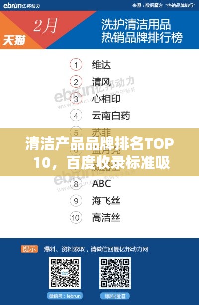 清潔產(chǎn)品品牌排名TOP 10，百度收錄標(biāo)準(zhǔn)吸睛標(biāo)題