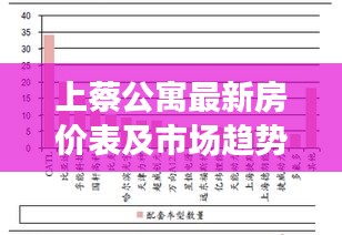 上蔡公寓最新房價(jià)表及市場趨勢深度解析