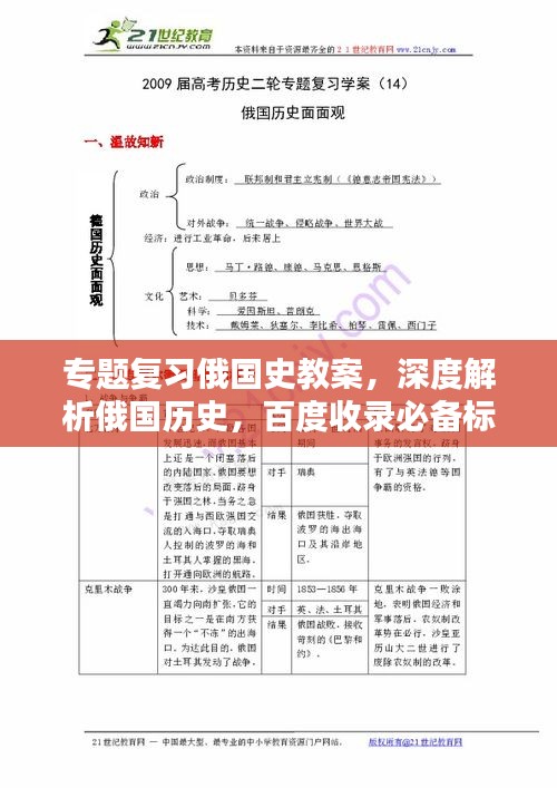專(zhuān)題復(fù)習(xí)俄國(guó)史教案，深度解析俄國(guó)歷史，百度收錄必備標(biāo)題