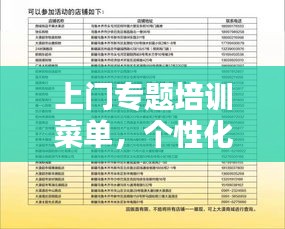 對答如流 第2頁