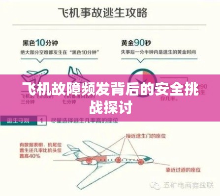 飛機故障頻發(fā)背后的安全挑戰(zhàn)探討