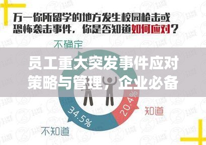 員工重大突發(fā)事件應(yīng)對策略與管理，企業(yè)必備的安全管理指南