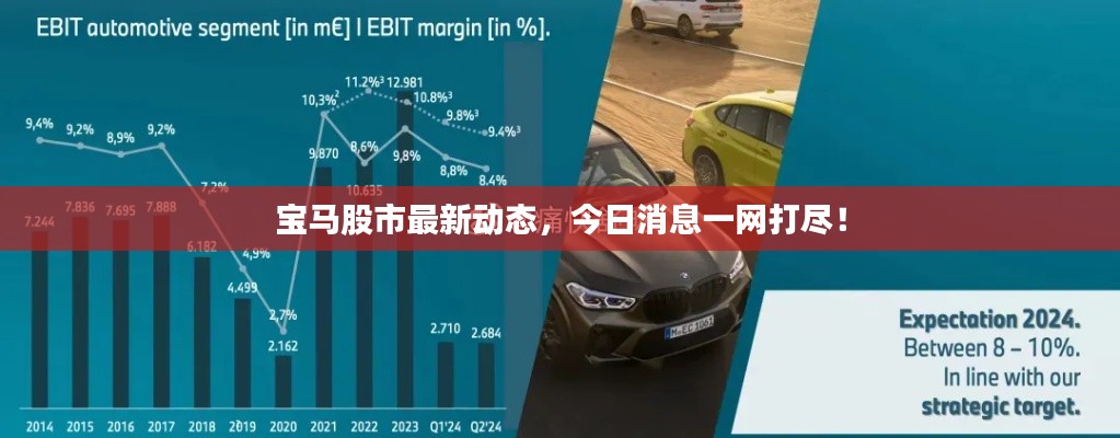 寶馬股市最新動(dòng)態(tài)，今日消息一網(wǎng)打盡！