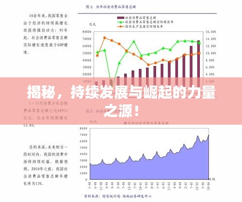 揭秘，持續(xù)發(fā)展與崛起的力量之源！
