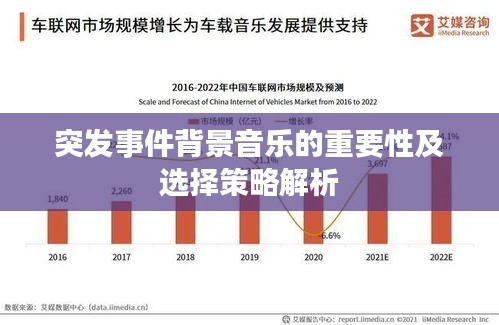 突發(fā)事件背景音樂的重要性及選擇策略解析