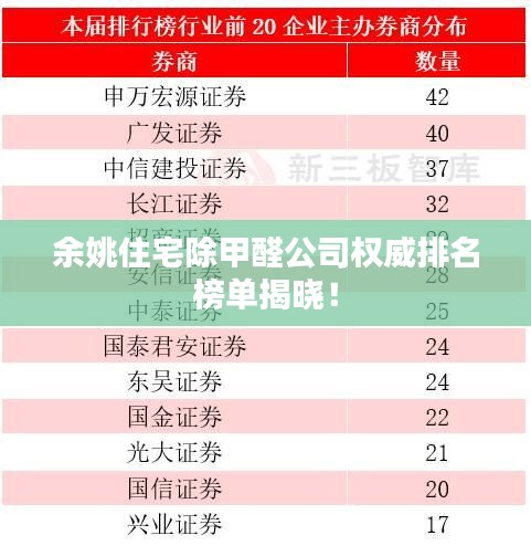 余姚住宅除甲醛公司權(quán)威排名榜單揭曉！